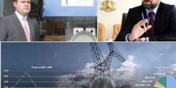 Електроенергийният системен оператор е напът да бъде овладян от хора със съмнителна репутация