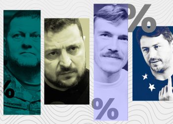 Избори без политика. Кого подкрепят украинците след Голямата война?