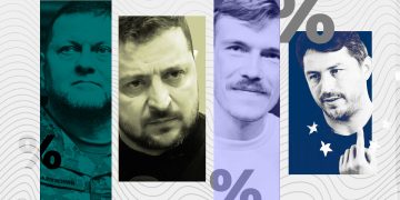 Избори без политика. Кого подкрепят украинците след Голямата война?