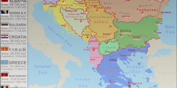 Украйна и Балканите