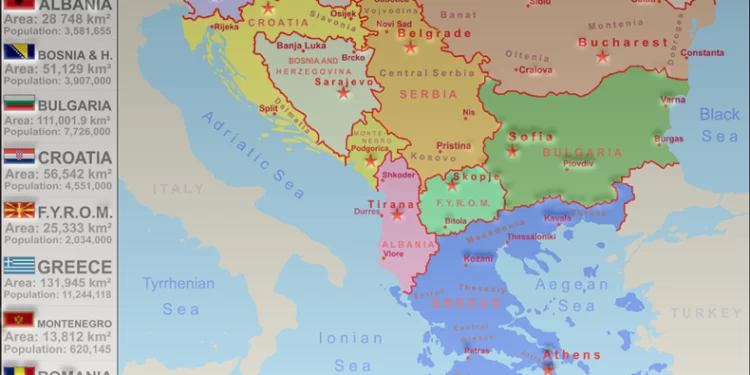 Украйна и Балканите