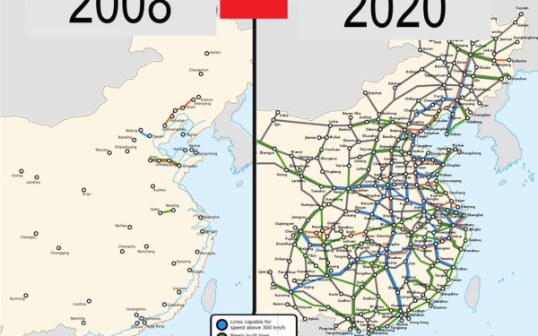 Една диаграма, която обяснява всичко