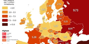 Турция, Албания и Северна Македония са водещи в Европа по смъртност от огнестрелно оръжие