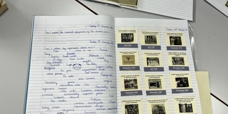 „Омразата се ражда от мненията на онези, на които имаме доверие“. Разговор с деца за Холокоста