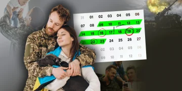 Проблемът с излишния човек